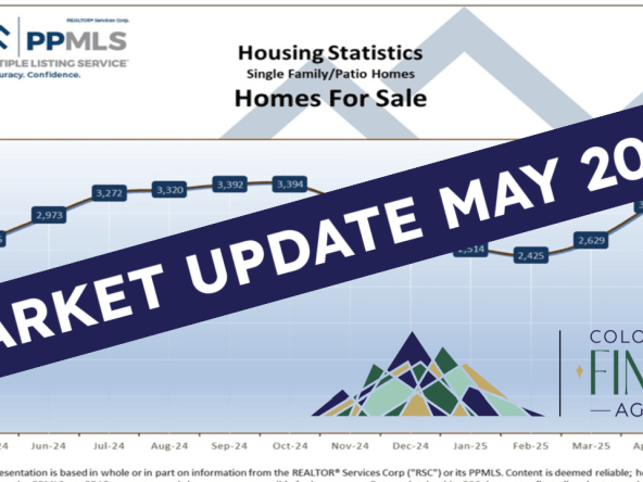 Colorado Springs, Colorado Springs Real EState Market, Colorado Springs Housing MArket, Colorado Springs Homes For SAle, Moving To Colorado Springs, Colorado Springs Real estate