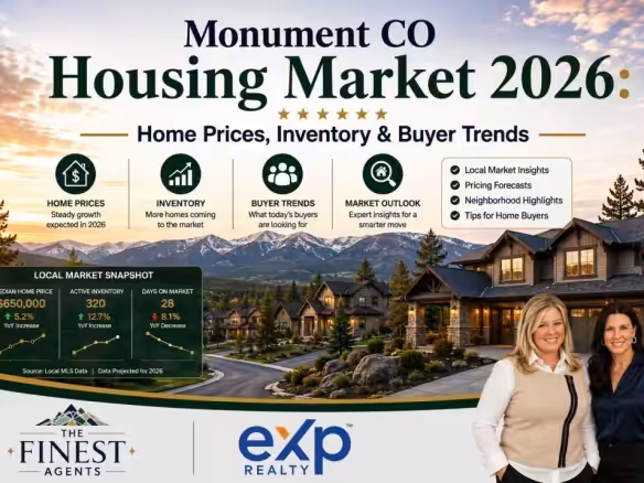 Monument CO Housing Market 2026: Home Prices, Inventory & Buyer Trends