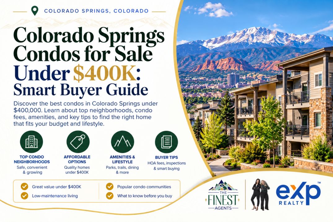 Colorado Springs Condos for Sale Under $400K: Smart Buyer Guide