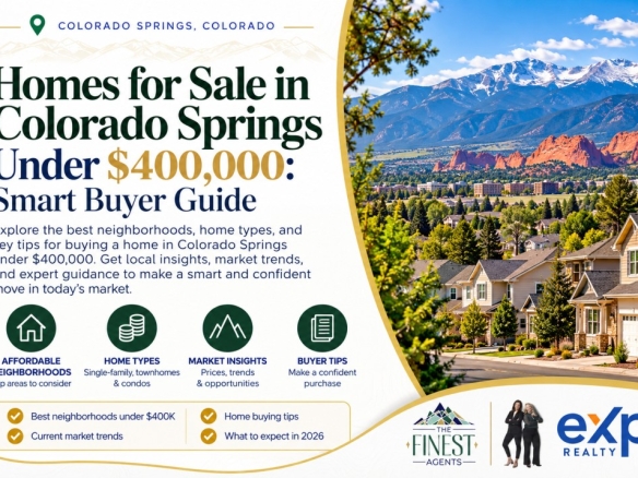 Homes for Sale in Colorado Springs Under $400,000: Smart Buyer Guide