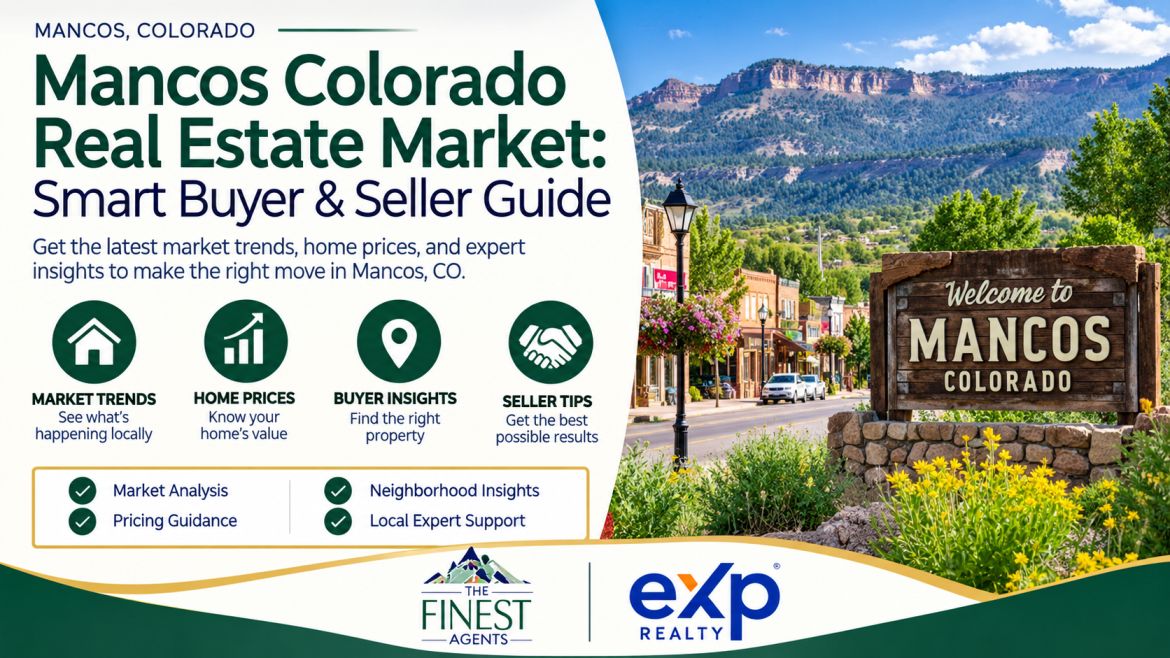 Mancos Colorado Real Estate Market: Smart Buyer & Seller Guide
